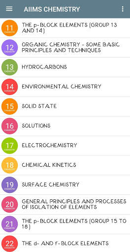 CHEMISTRY - AIIMS PAST YEAR PAPER SOLUTION screenshot 2