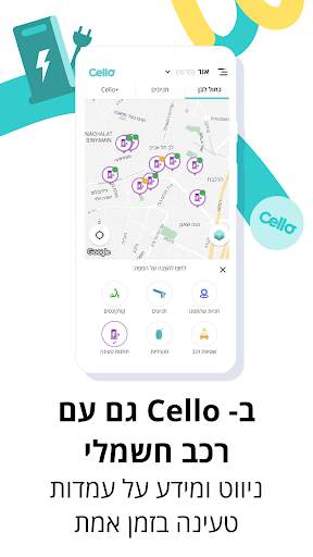 Cello screenshot 1