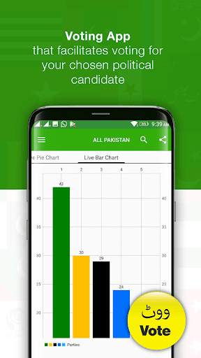 Vote for Pakistan Election2023 скриншот 7
