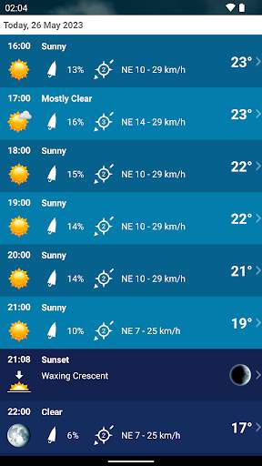 Weather Switzerland XL PRO screenshot 4