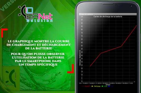Pro battery doctor saver screenshot 10