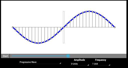 Physics - Wave Motion (Free) screenshot 1
