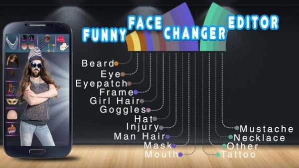 Funny Face Changer  Editor screenshot 2