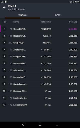 MYLAPS Speedhive screenshot 10