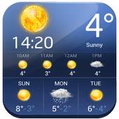 Free weather widget pro☂⛈ 8.3.1.1057_release