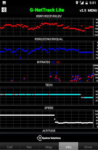 G-NetTrack Lite screenshot 20