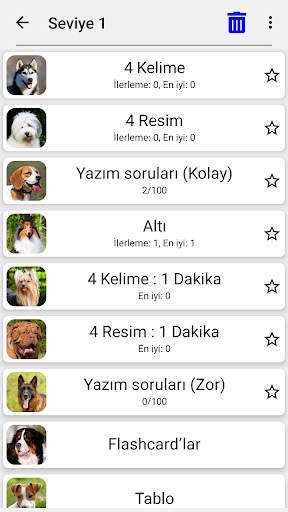 Köpekler - Tüm köpek ırkları hakkında Foto-Sınav screenshot 3