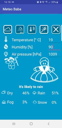 Meteo Baba 6 تصوير الشاشة