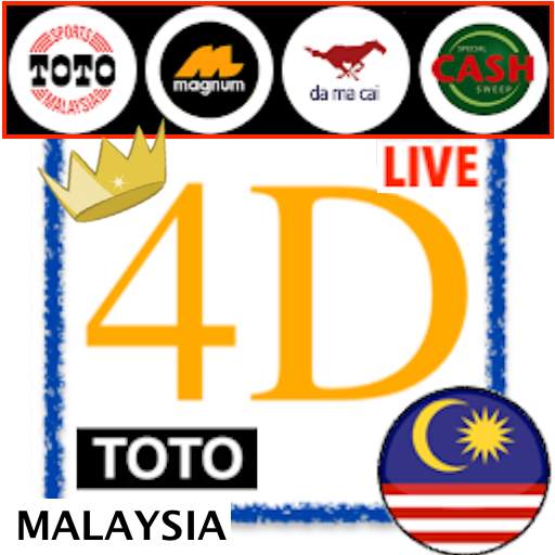 Live 4D Results Today 1.1