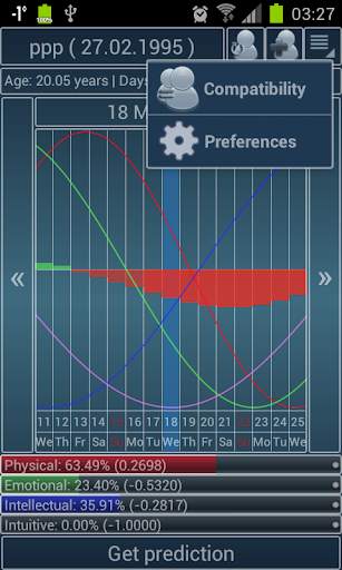 Biorhythms Calculator Lite screenshot 3