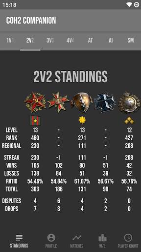 Companion for CoH 2 Unofficial screenshot 1