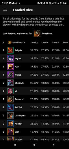 Builds for TFT - LoLChess screenshot 6