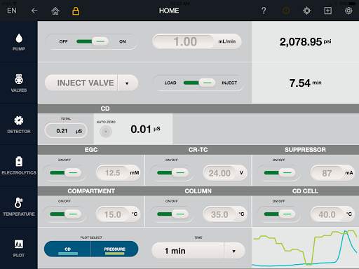 Dionex Integrion HPIC App screenshot 1