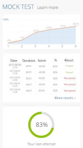 Theory Test Car Free 2021 screenshot 4