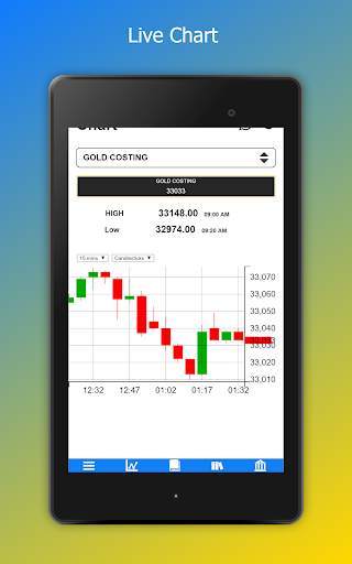 AC Bullion - Tenali - Buy Gold Online screenshot 11