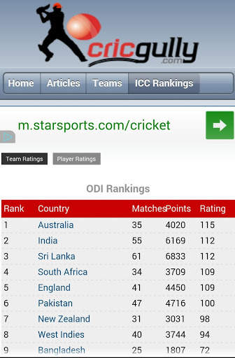 CricGully- Mobile Live Cricket Score screenshot 4