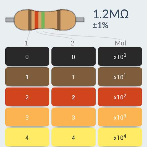 Resistance Calculator 1.0.1