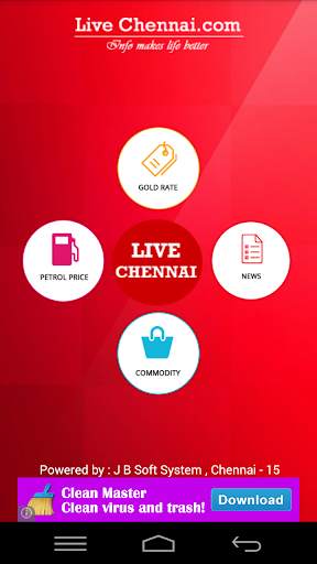 Live Chennai Gold rate / price screenshot 5