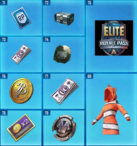 RoyalGift - Free UC and Royal pass for this season screenshot 4