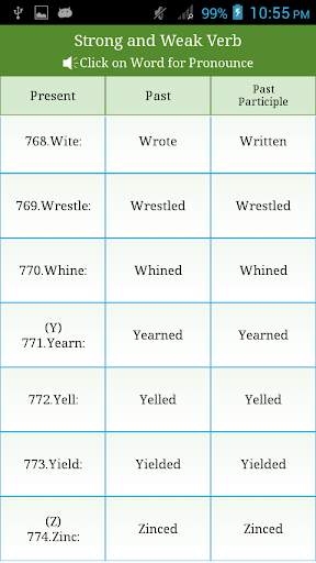 Verbs English Strong and Weak screenshot 2