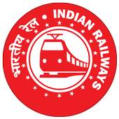 Indian Railway Inquiry 4.0