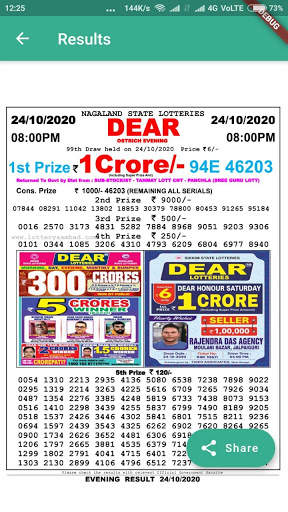 Nagaland Lottery  Result - Nagaland Lottery Sambad screenshot 2
