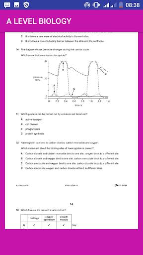 A-level Biology Pastpapers  Marking Schemes screenshot 5