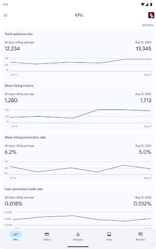 Google Play Console screenshot 8