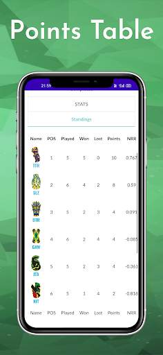 Scorebuddy - Live Cricket Scores & News App screenshot 6