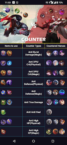 Counter Guide for ML screenshot 2