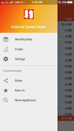 Internet Speed Meter Lite - 2019 screenshot 1