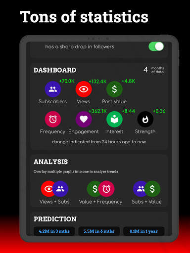 Statstory for Youtube - Analyt screenshot 11
