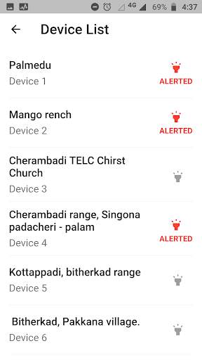 Aaranya screenshot 3