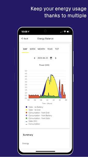 Energy Viewer скриншот 4