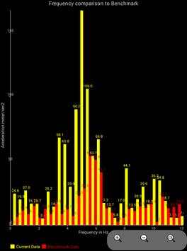 Vibration Analyzer screenshot 7