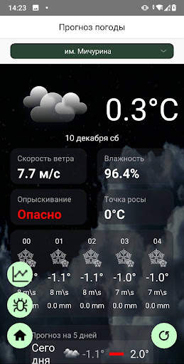Agrokeep screenshot 5