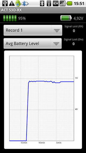 ACT S3D-RX (Bluetooth) light screenshot 1