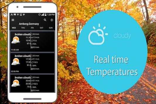 Prévisions météo en temps réel screenshot 4