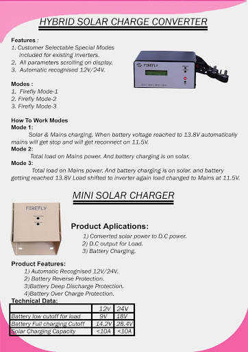 Firefly Products screenshot 8