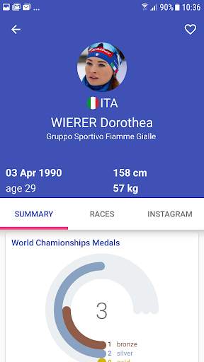 Biathlon.LIVE 2023-2024 5 تصوير الشاشة