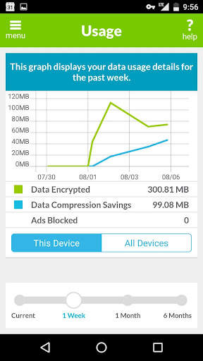 Private WiFi – A Secure VPN screenshot 7