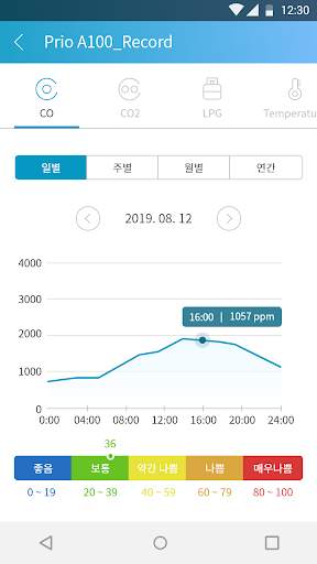 Prio screenshot 5