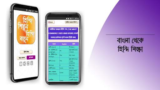 হিন্দি শিক্ষা hindi learning app in bengali screenshot 19