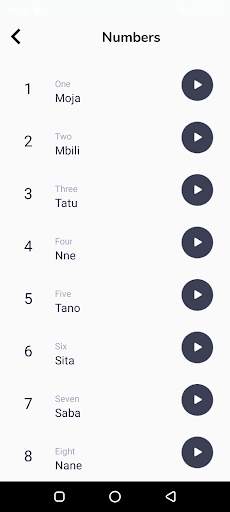Swa TZ -  Learn Swahili Language screenshot 4