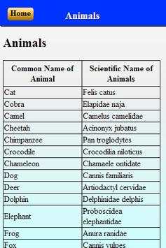Scientific names screenshot 3