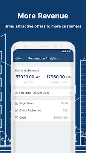 BOTIM for Business Owners screenshot 2