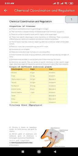 NEET Notes Offline screenshot 7