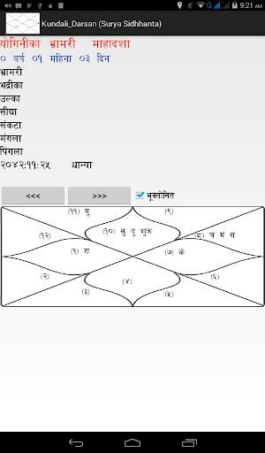 Kundali Darshan (Surya Panchang) скриншот 4