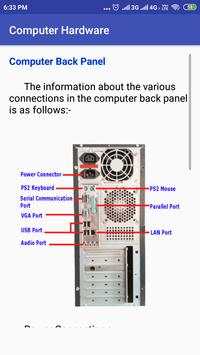Learn Computer Hardware скриншот 7