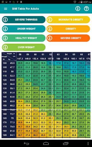 Ideal Weight Calculator screenshot 11